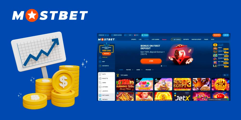 payment methods offered by mostbet